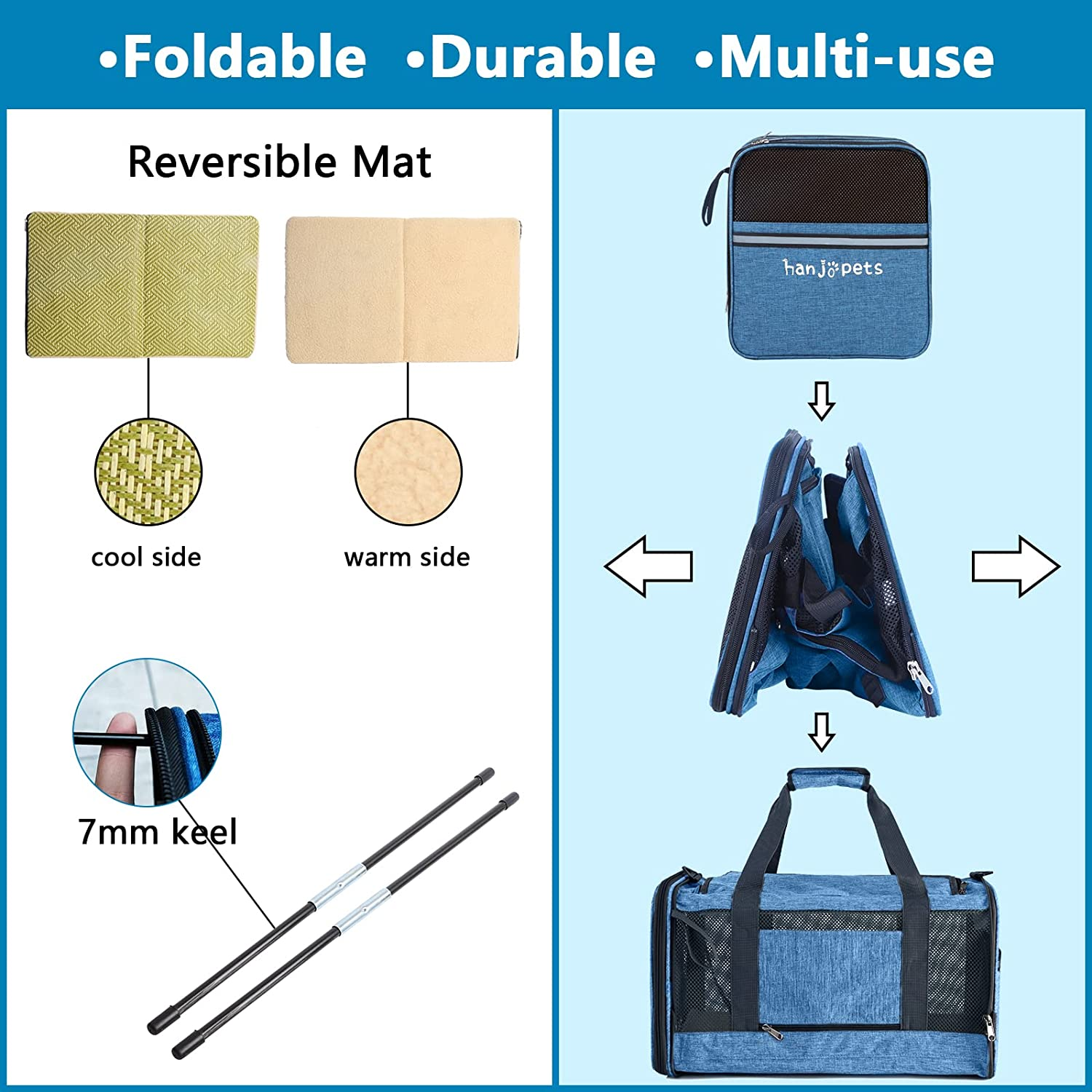 Large Cat Carrier 20Lbs - Pet Carrrier Bag - Soft Sided Breathable Mesh Pet Travel Carrier for Dogs, Portable Top Loading Big Cat Carrier for 2 Cats, Folding Dog Soft-Sided Carrier, Blue - Image 3